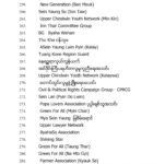 313-csos-state-15